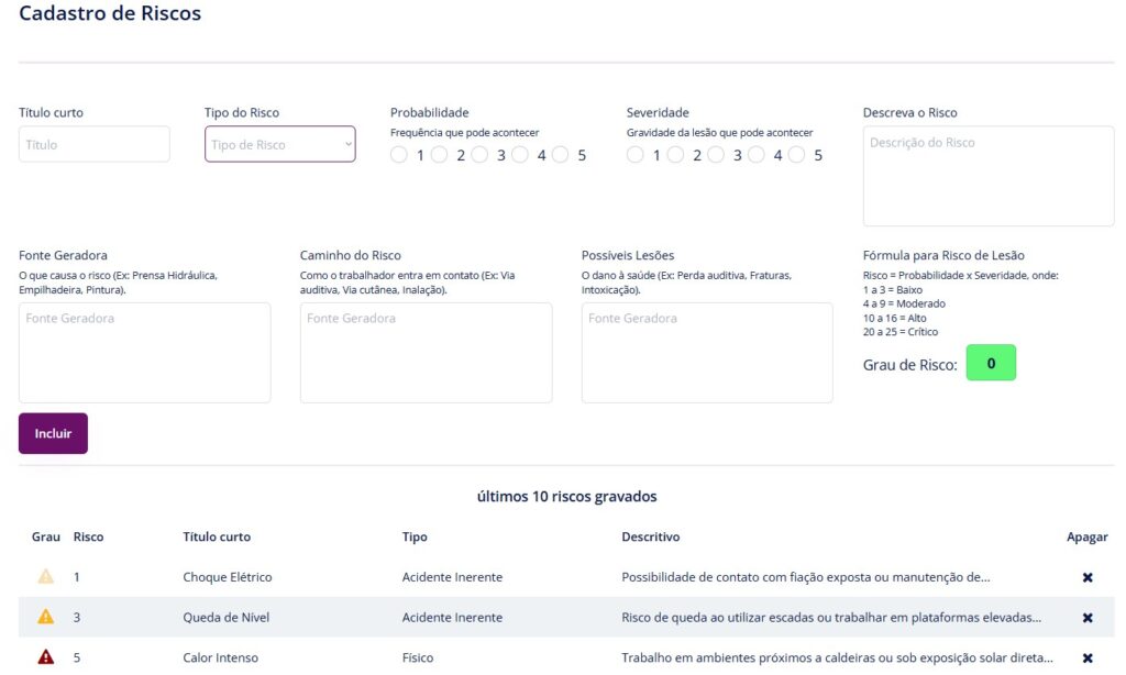 cadastro de riscos